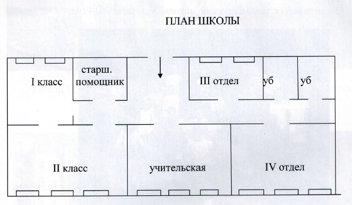 План школы №2