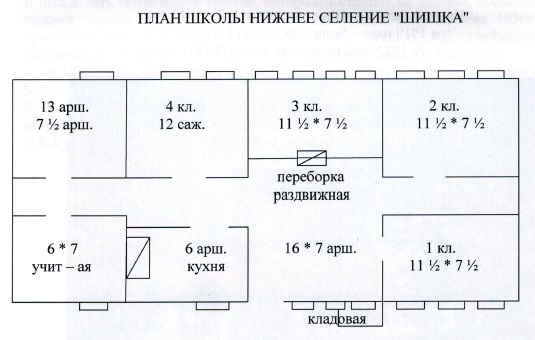 ПЛАН ШКОЛЫ НИЖНЕЕ СЕЛЕНИЕ "ШИШКА"