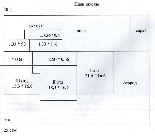 План школы №5