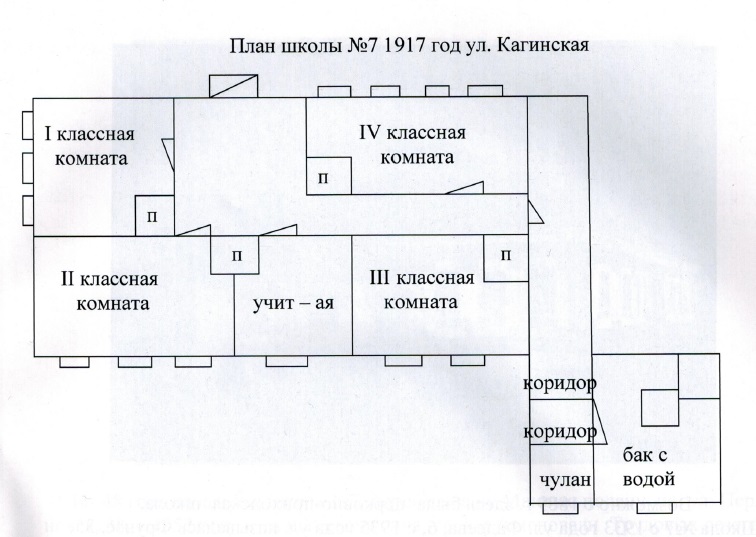 План школы №7 1917 год ул. Кагинская