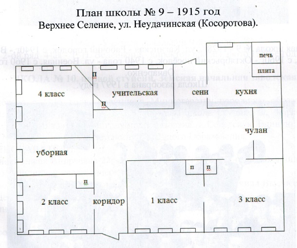 План школы № 9 — 1915 год Верхнее Селение, ул. Неудачинская (Косоротова)