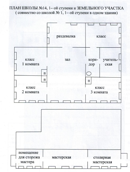ПЛАН ШКОЛЫ №14, 1- ой ступени и ЗЕМЕЛЬНОГО УЧАСТКА ( совместно со школой № 1, 1-ой ступени в одном здании)