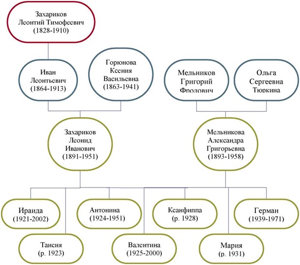 dib-15-13.jpg