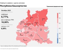 Годовая инфляция в октябре ускорилась в большинстве регионов России.