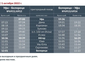 Расписание пригородного поезда Уфа-Белорецк
