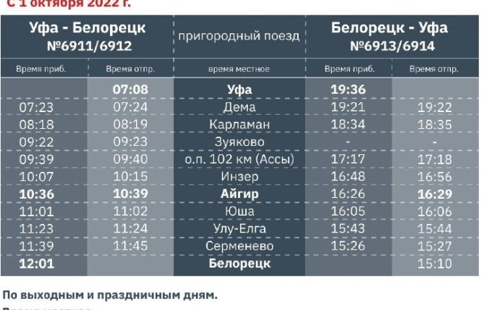 Расписание пригородного поезда Уфа-Белорецк