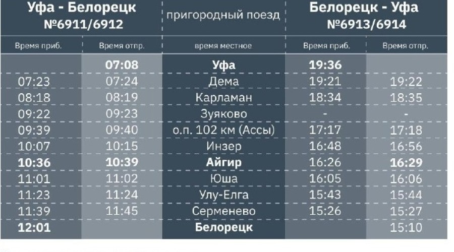 Расписание пригородного поезда Уфа-Белорецк